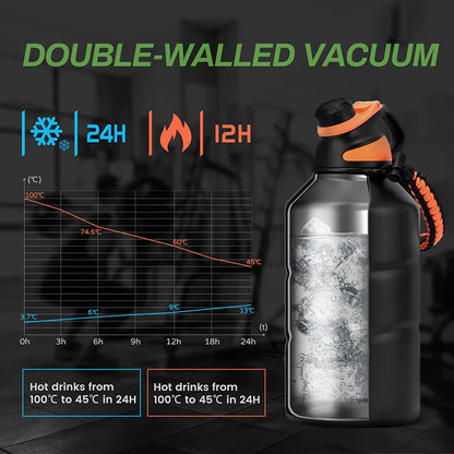 Thermos Bottle 2 litre
